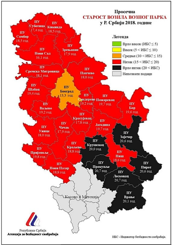 használt autó, autópiac