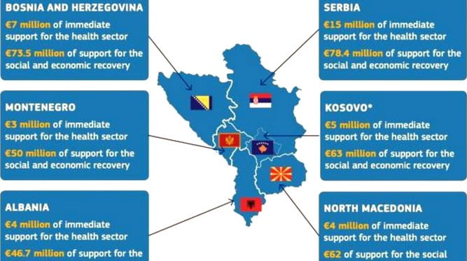VÍRUS ÉS HITELEZÉS: IMF sürgősségi hitel a koronavírus által okozott károk felszámolására 3