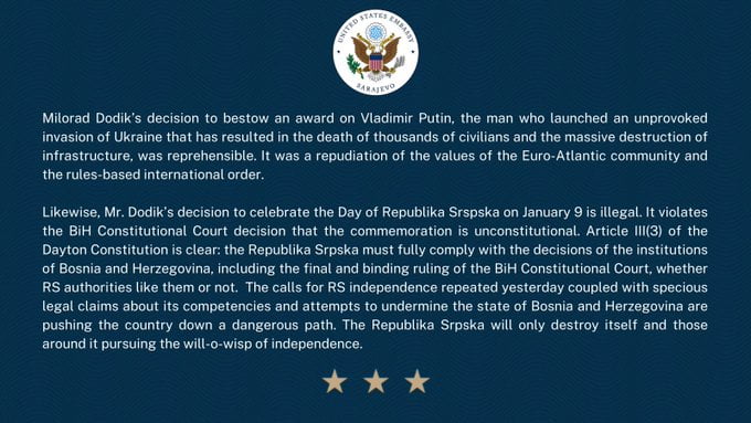 A gesztus és Amerika