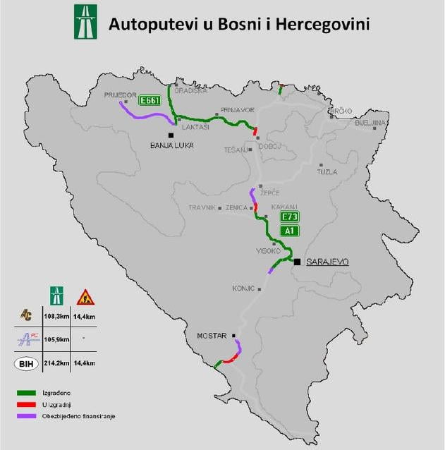 Boszniai autópályák