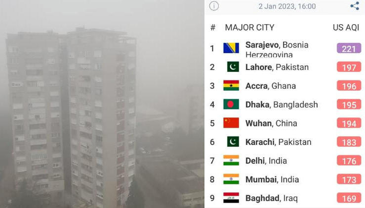 A Balkán szennyezett levegőt szív, ez most éppen Mostar, de lehetne szinte bárhol a Balkánon (Forrás: Internet)
