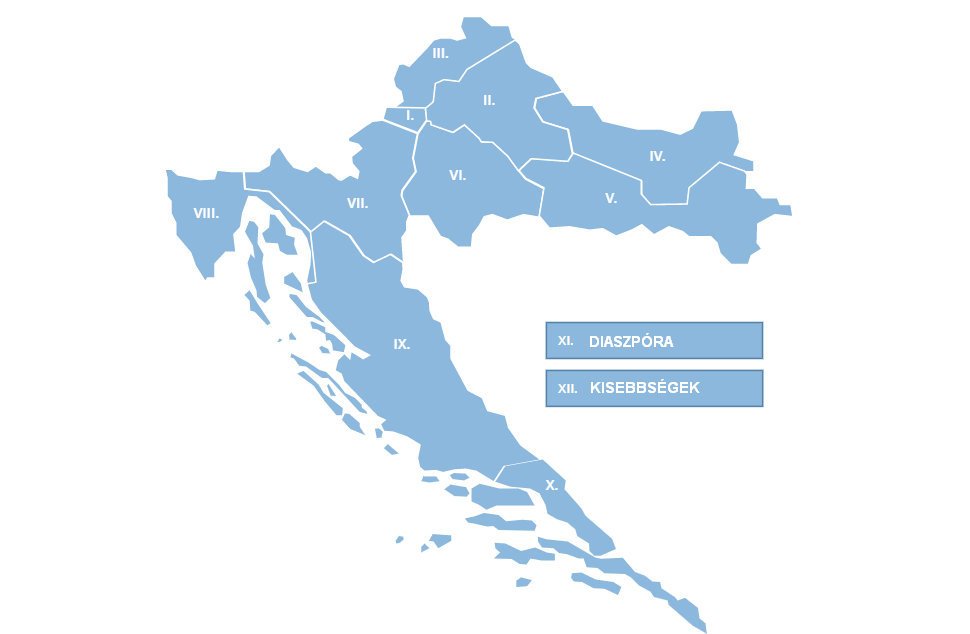 Horvátországi választókerületek