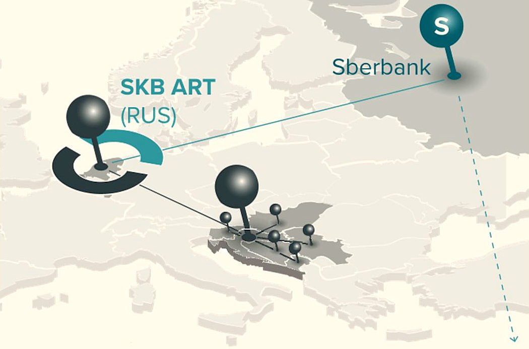 A SBERBANK ÉS A STRÓMANOK: Dúl a Fortenova-szága, és ki kinek a micsodája 3 A SBERBANK ÉS A FORTENOVA: Ki kinek a micsodája?