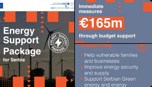 Az EU 598 millió eurót ad Szerbiának a Belgrád–Niš gyorsvasút megépítésére 4 Nemcsak vasút