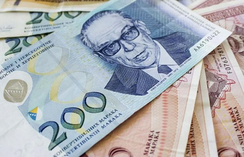 gazdasági, hitel, EXIM Bank