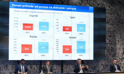adóreform