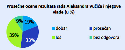 osztályzat, átlag