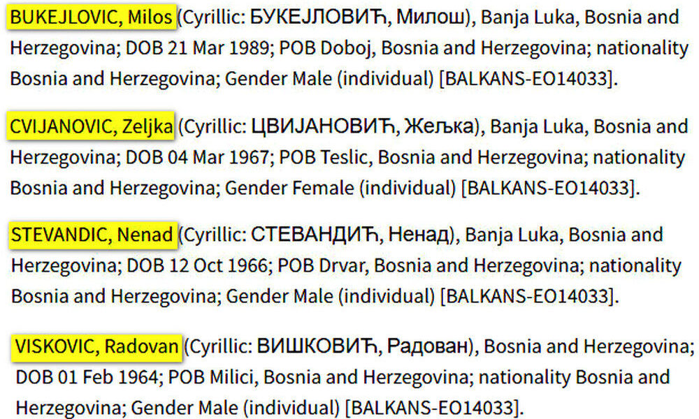 szankció, szankciós lista