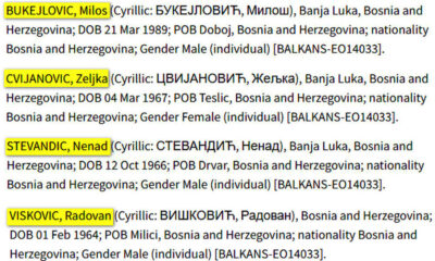 szankció, szankciós lista