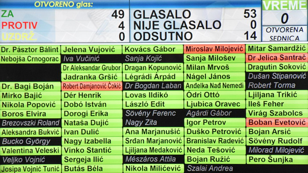 díszpolgár
