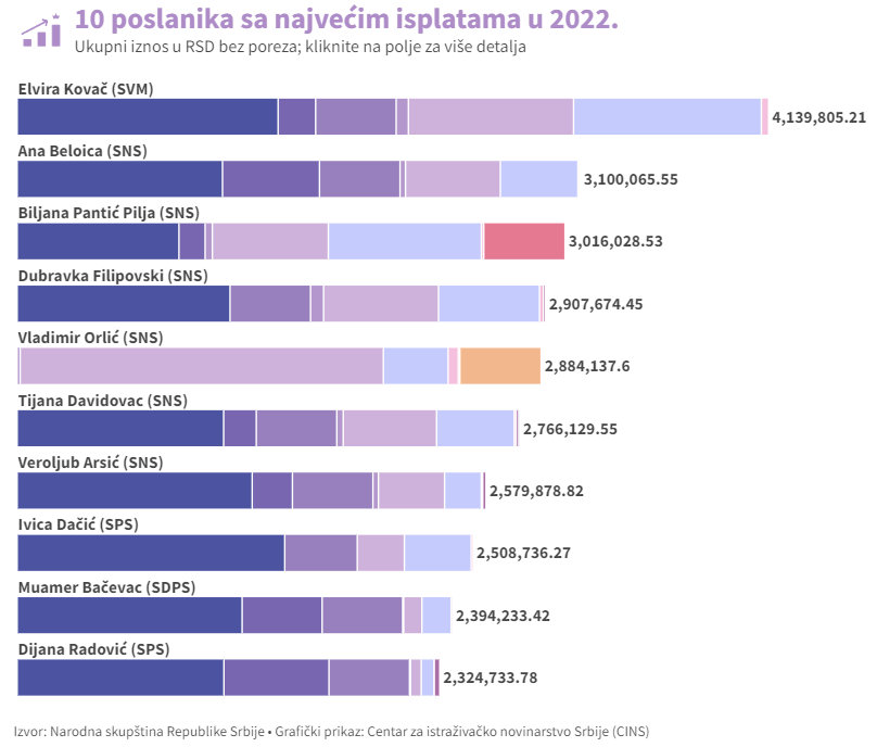 milliók