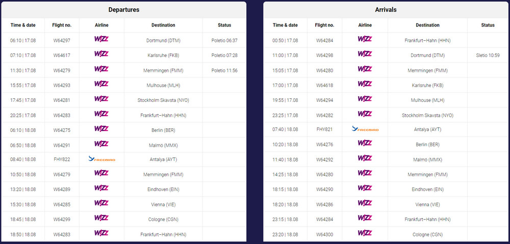wizzair Wizz Air