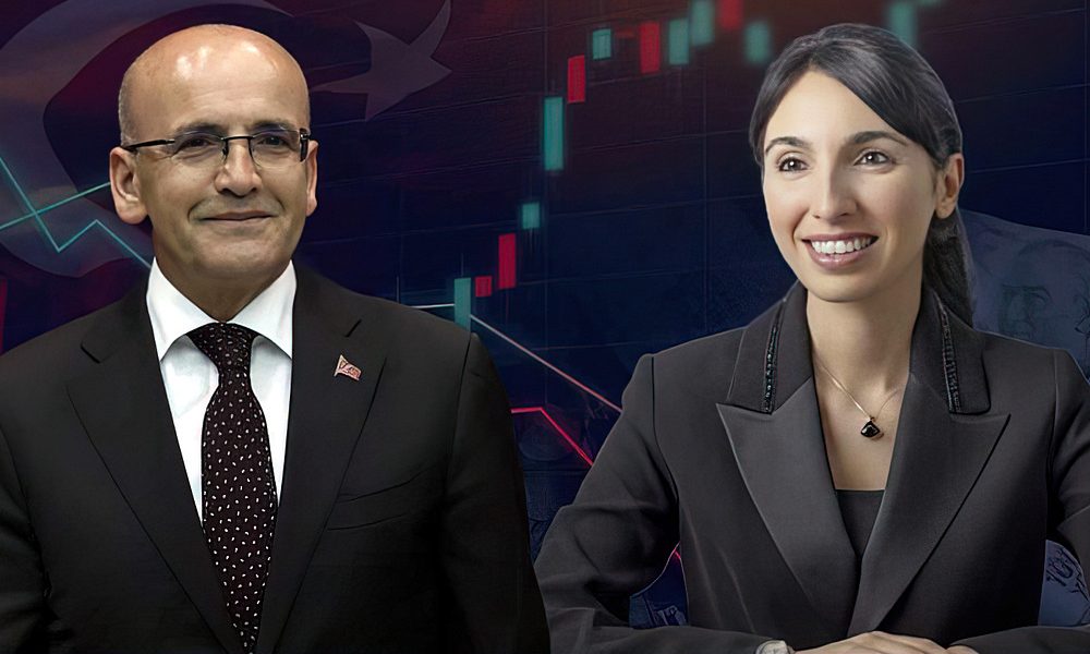 török gazdaság török jegybank trend