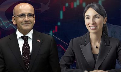 török gazdaság török jegybank trend