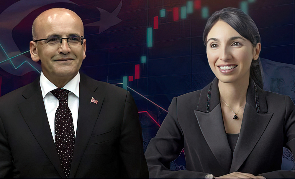 török gazdaság török jegybank trend