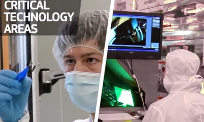 technológia