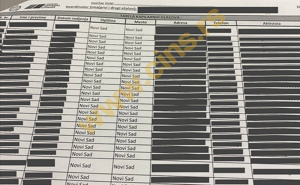 A Szerb Haladó Párt úgynevezett kapilláris listája, amely az aktivisták által gyűjtött adatokat tartalmazta