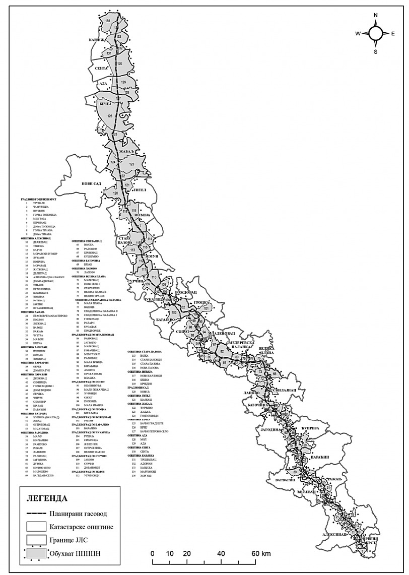 gas pipeline