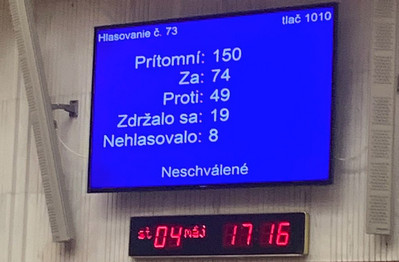 Szavazás
