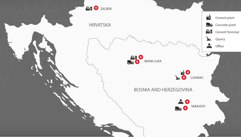 Lukavaci Cementgyár