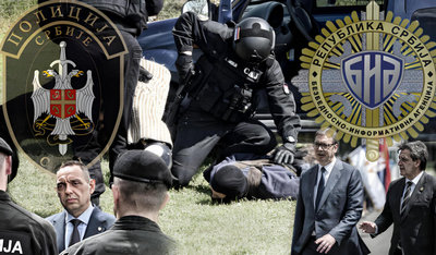 Politikai rendőrség