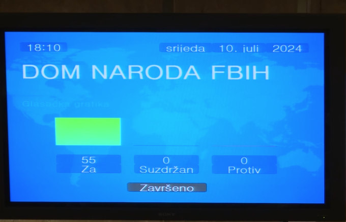 A felsőház, a Népek Háza 58 tagból áll, akik a Föderáció tíz kantonális törvényhozásának kinevezett képviselői​