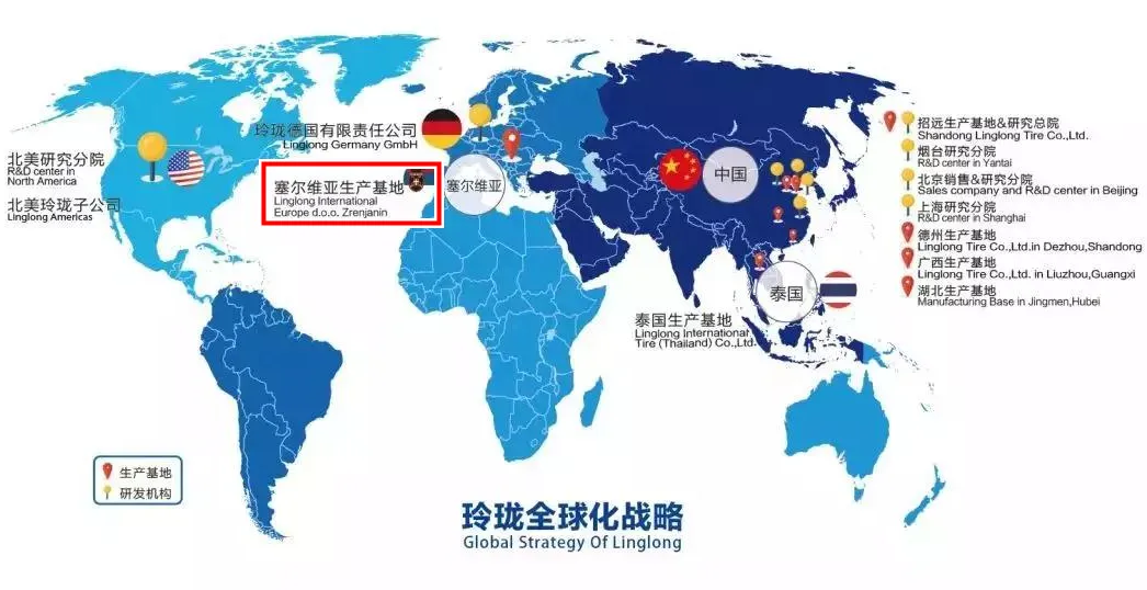 A Linglong globális stratégiájába nem csak Szerbiát, hanem az Egyesült Államokat is belevette
