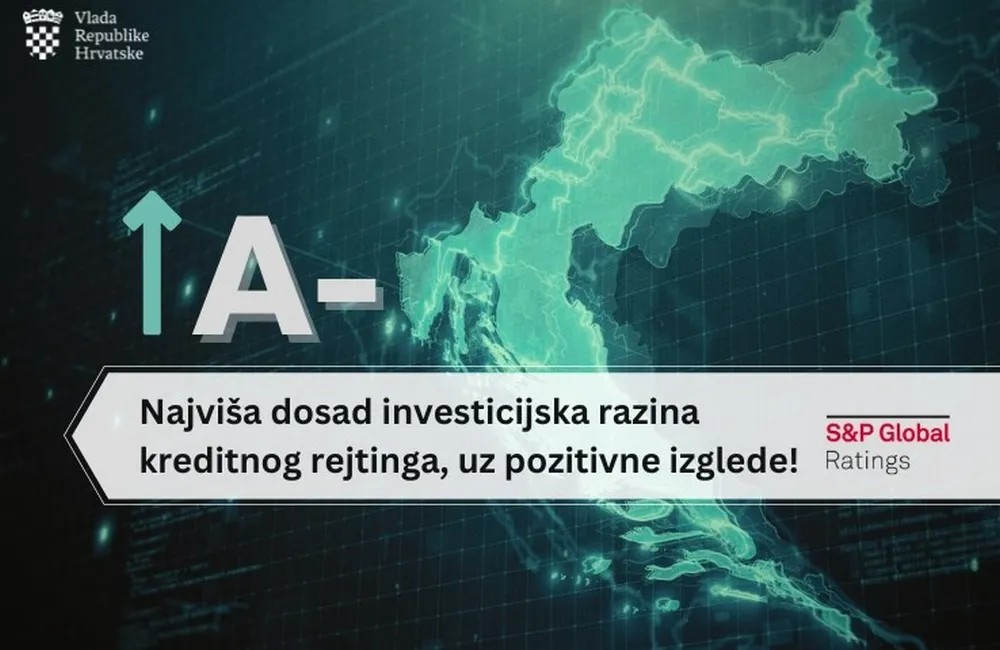 A Standard & Poor's Horvátország hosszú távú besorolását BBB+-ról pozitív kilátással A- osztályzatra emelte, pozitív kilátással. A hitelminősítés A kategóriájának elérése a harmadik mandátumát töltő Andrej Plenkovic miniszterelnök kormányának kiemelt célja volt, amit elég gyorsan sikerült elérni