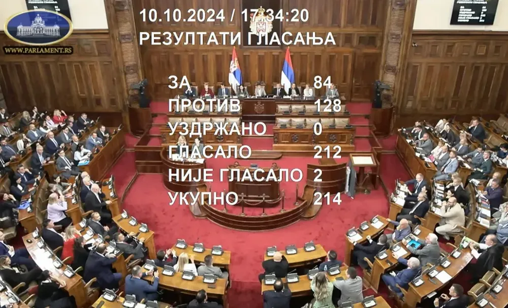 LÍTIUMOS INDULATOK: A szerb házelnök elküldte a pics@ba az egyik ellenzéki képviselőt 6 A kormánytöbbség elutasította a lítium bányászatára vonatkozó ellenzéki törvénykezdeményezést