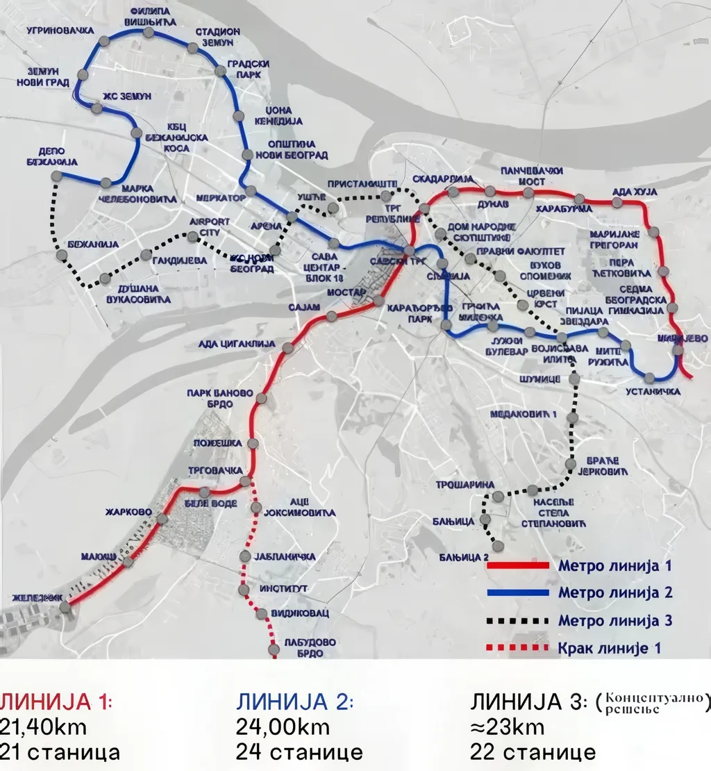 A három tervezett belgrádi metróvonal, az első a piros színű, amely a szerb főváros délnyugati és északkeleti városrészét köti össze a városközponttal