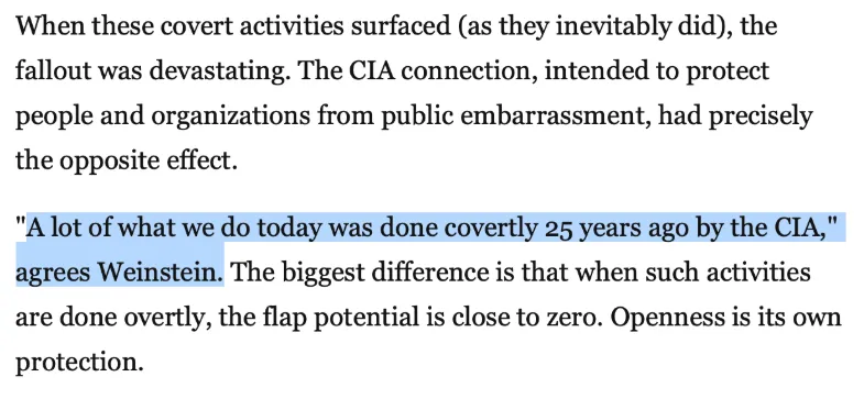 CIA NED