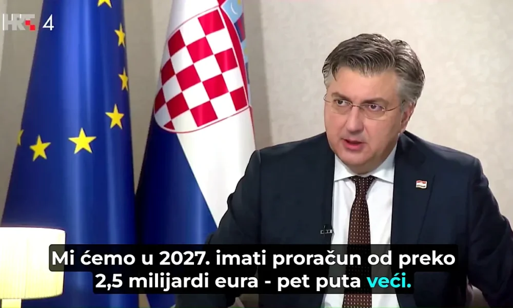 Horvátország 2027-ben 2,5 milliárd eurót fordít védelmi kiadásokra, ami körülbelül a GDP 2,5 százaléka