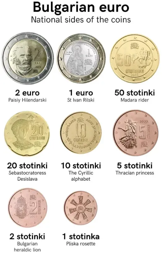 Bolgár eurós érmék