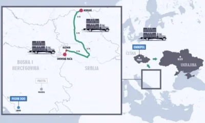 A Boszniában vásárolt gránátok útvonala a BIRN szerint (Forrás: BIRN-grafika)