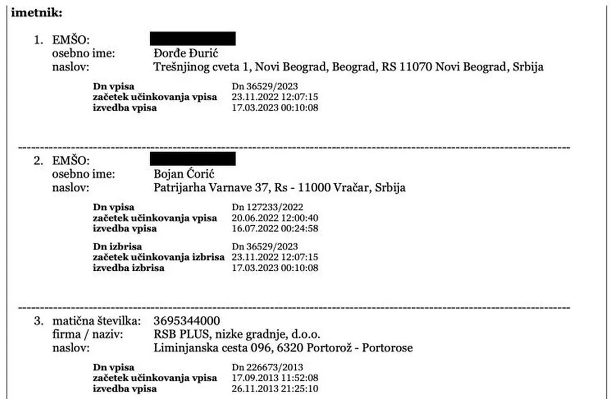 Djordje Đurić az ingatlan-nyilvántartás szerint egy portoroži villa tulajdonosa 