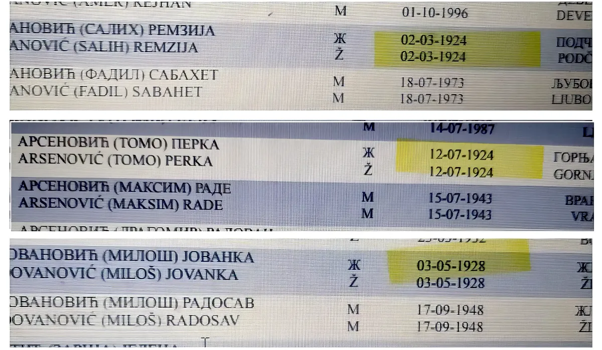 Egy bratunaci szavazókörben 60 százéves szavazott 2 Mi a hosszú élet titka? A fenttartható szavazási képesség
