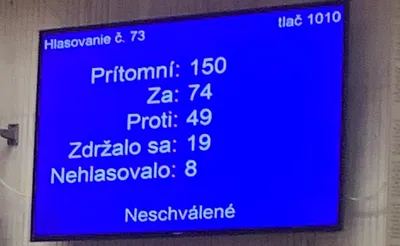 Fico hűvös