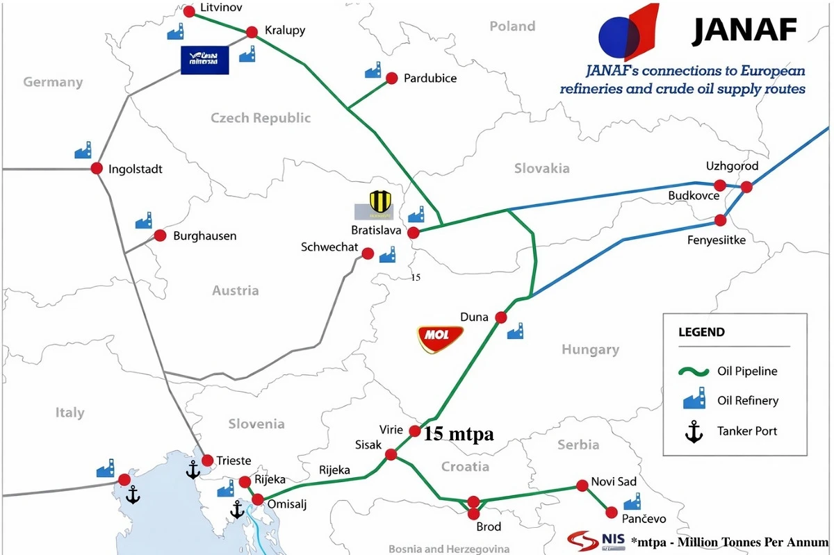 Százhalombatta legfeljebb 8 millió tonnát tud feldolgozni évente, a pozsonyi finomító (SVK) pedig 6 milliót. A magyarországi hazai termelés körülbelül 1 millió tonna. Ugyanakkor
az Adria vezeték évente 15 millió tonna nyersolajat tud szállítani