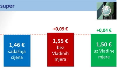 olaj