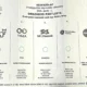 Az április 12-i választások szavazólapja, ezt használják a levélszavazatok leadásához is
