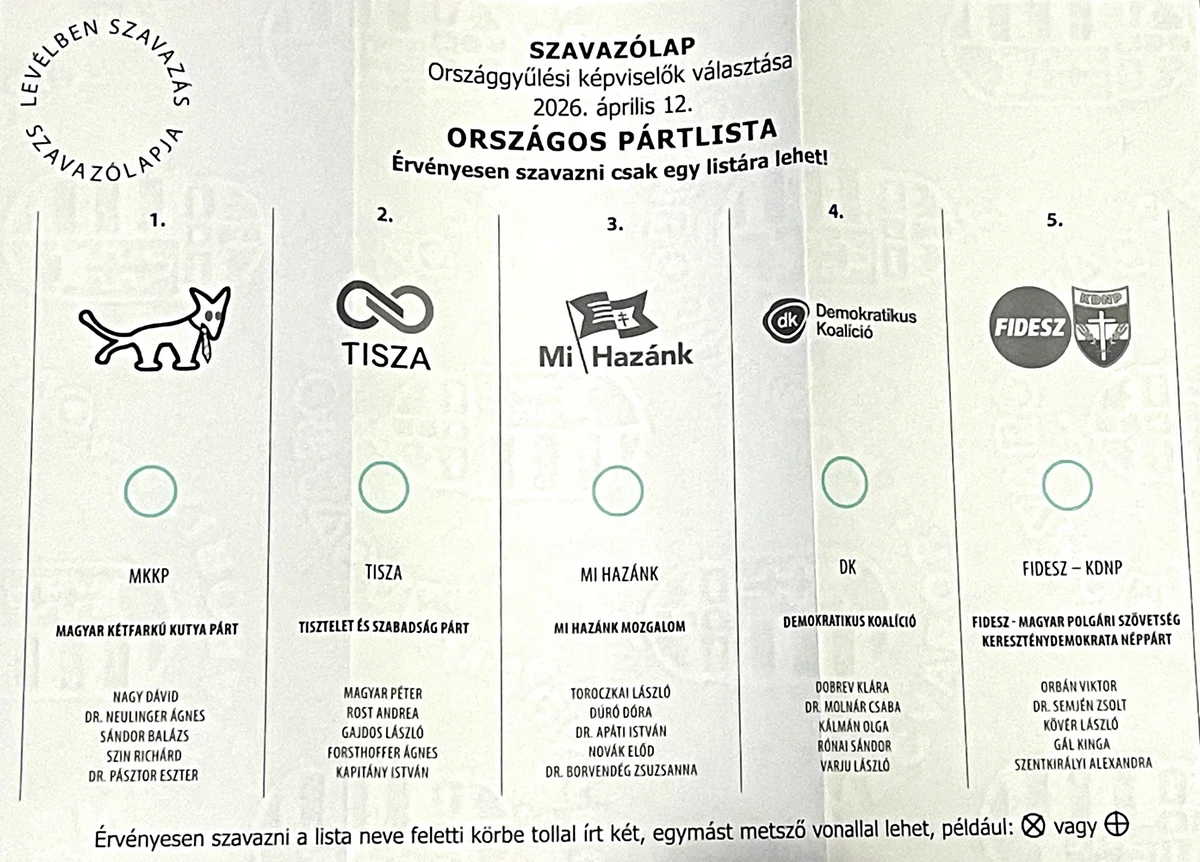 Az április 12-i választások szavazólapja, ezt használják a levélszavazatok leadásához is