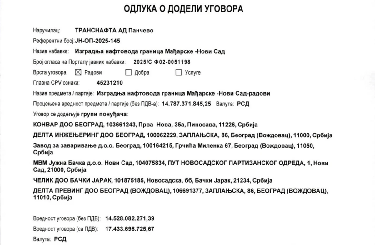 A hivatalos döntés arról, hogy az MVM cége köré tömörülő konzorcium építheti a szerb-magyar olajvezetéket. A teljes dokumentum az első linkben