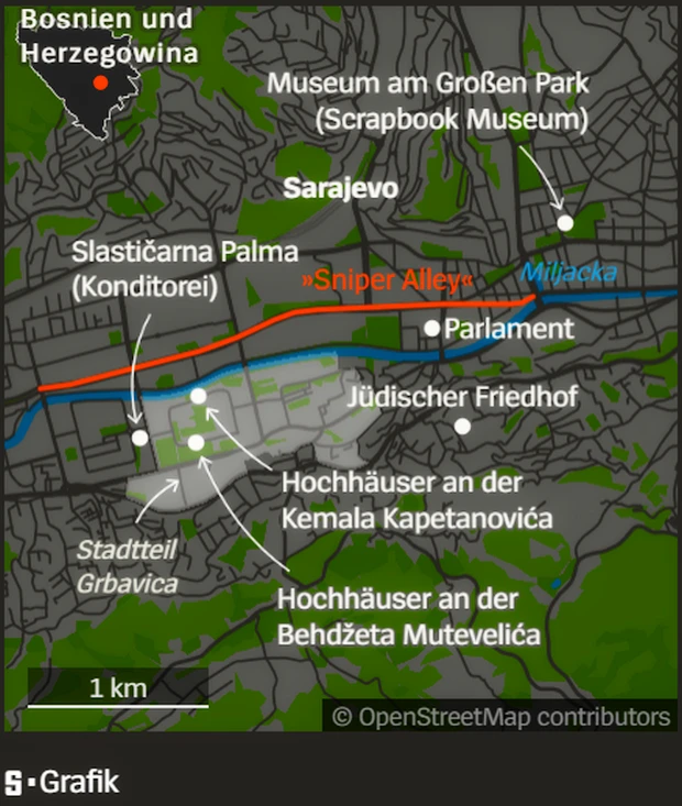 A Der Spiegel grafikája